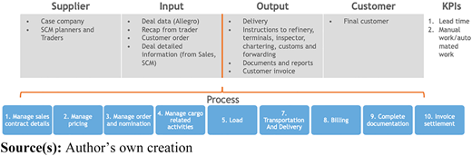 Figure 15 Refer to the image caption for details.