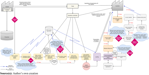 Figure 18 Refer to the image caption for details.