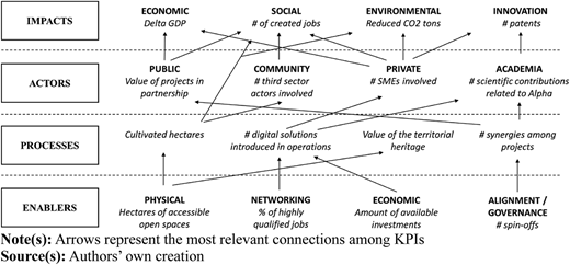 Figure 5 Refer to the image caption for details.