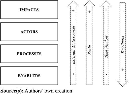 Figure 6 Refer to the image caption for details.
