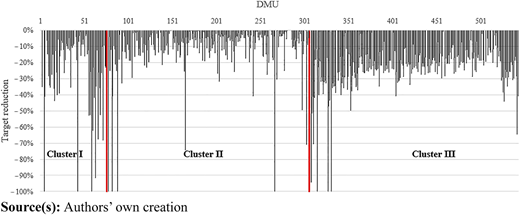 Figure 5 Refer to the image caption for details.