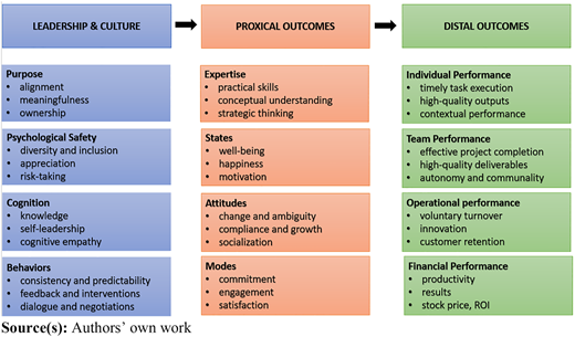 Figure 1 Refer to the image caption for details.