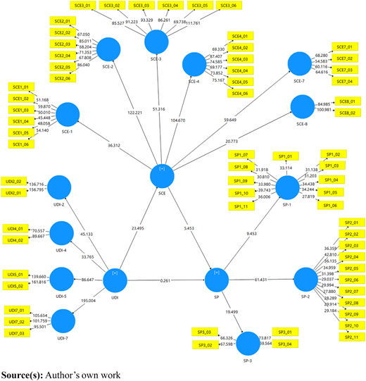 Figure 4 Refer to the image caption for details.