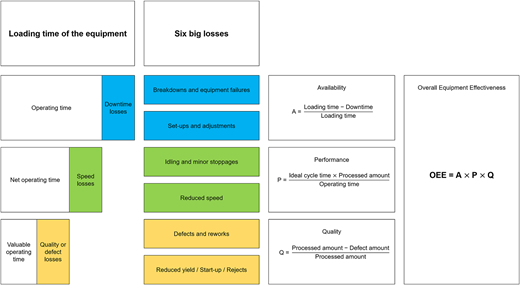 Figure 1 Refer to the image caption for details.