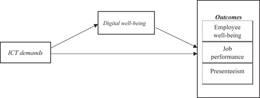 Figure 1 Refer to the image caption for details.