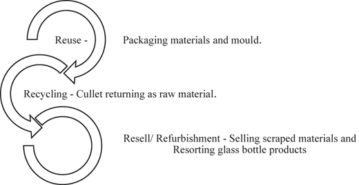 Figure 4 Refer to the image caption for details.