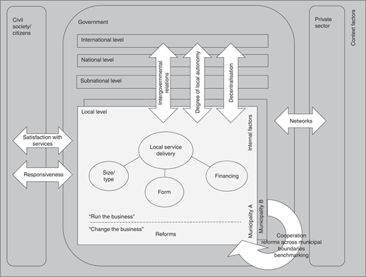 Figure 1 Refer to the image caption for details.