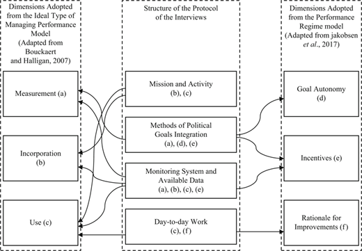 Figure 1 Refer to the image caption for details.