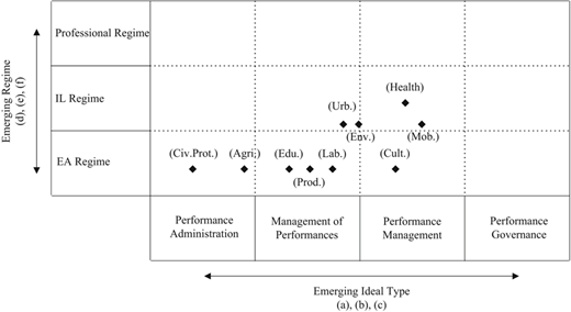 Figure 2 Refer to the image caption for details.