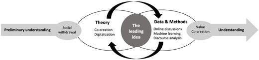 Figure 1 Refer to the image caption for details.