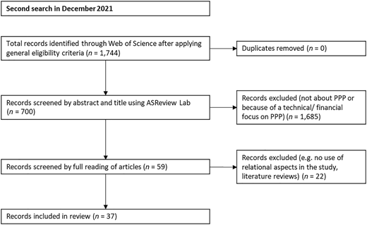 Figure 2 Refer to the image caption for details.