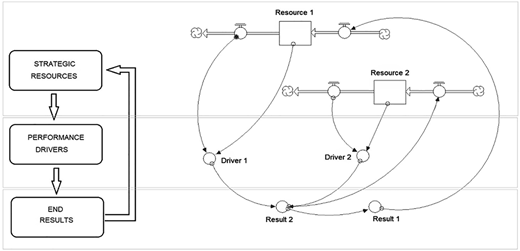 Figure 1 Refer to the image caption for details.