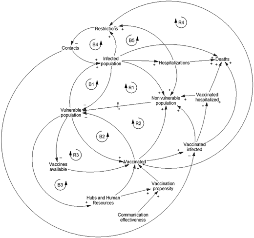 Figure 2 Refer to the image caption for details.