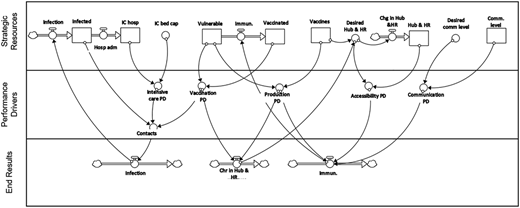 Figure 3 Refer to the image caption for details.