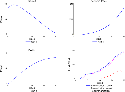 Figure 4 Refer to the image caption for details.