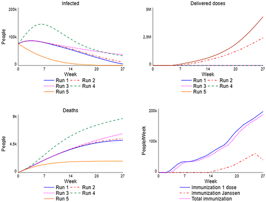 Figure 6 Refer to the image caption for details.
