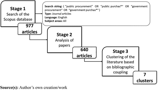Figure 1 Refer to the image caption for details.