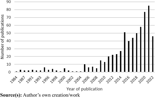 Figure 2 Refer to the image caption for details.