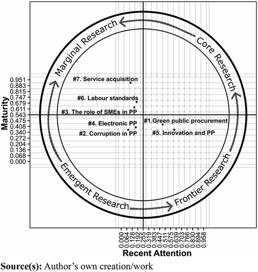 Figure 7 Refer to the image caption for details.