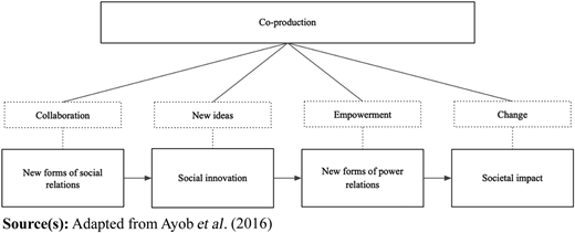Figure 1 Refer to the image caption for details.