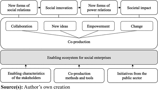 Figure 4 Refer to the image caption for details.