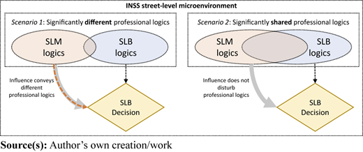 Figure 1 Refer to the image caption for details.