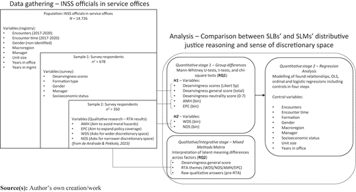 Figure 2 Refer to the image caption for details.