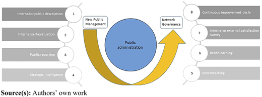 Figure 1 Refer to the image caption for details.