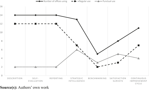 Figure 2 Refer to the image caption for details.