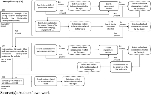 Figure 1 Refer to the image caption for details.