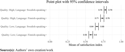 Figure 2 Refer to the image caption for details.