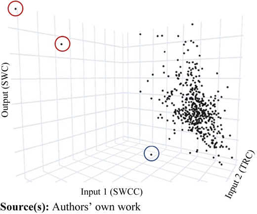 Figure 1 Refer to the image caption for details.