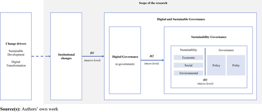 Figure 1 Refer to the image caption for details.