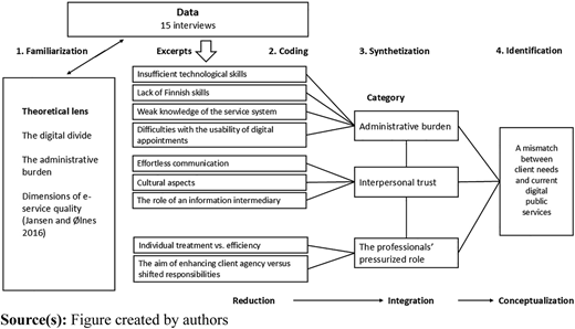 Figure 1 Refer to the image caption for details.