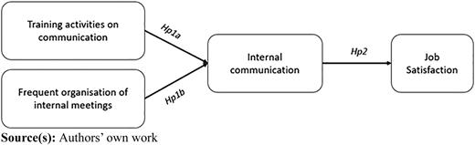 Figure 1 Refer to the image caption for details.