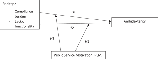 Figure 1 Refer to the image caption for details.