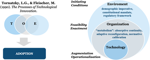 Figure 2 Refer to the image caption for details.