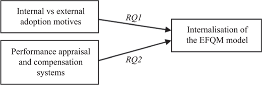 Figure 1 Refer to the image caption for details.