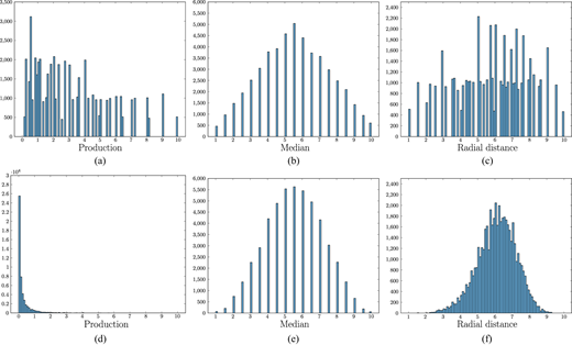Figure 1 Refer to the image caption for details.