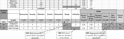Figure 4 Refer to the image caption for details.