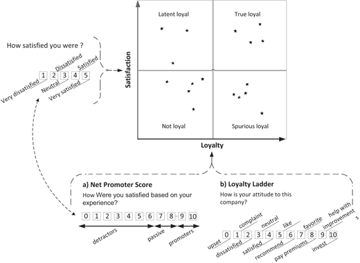 Figure 1 Refer to the image caption for details.