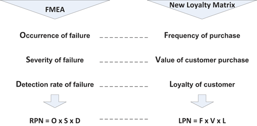 Figure 2 Refer to the image caption for details.
