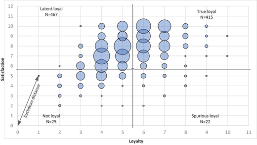 Figure 6 Refer to the image caption for details.