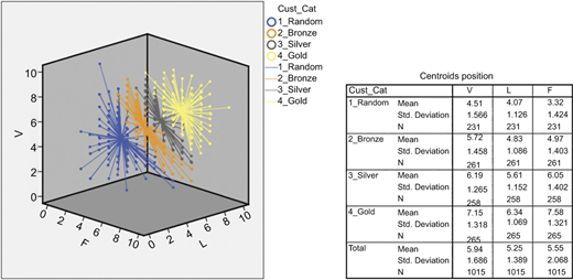 Figure 10 Refer to the image caption for details.