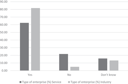 Figure 1 Refer to the image caption for details.
