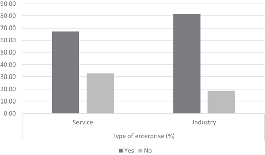 Figure 2 Refer to the image caption for details.