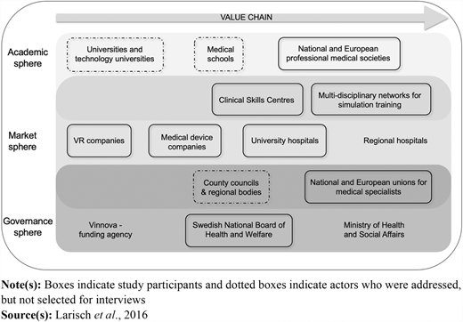 Figure 1 Refer to the image caption for details.
