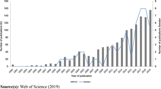 Figure 2 Refer to the image caption for details.