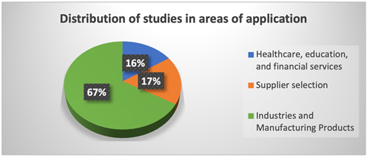 Figure 2 Refer to the image caption for details.