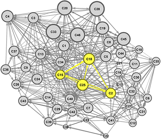 Figure 4 Refer to the image caption for details.